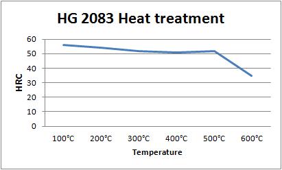 HG 2083.jpg